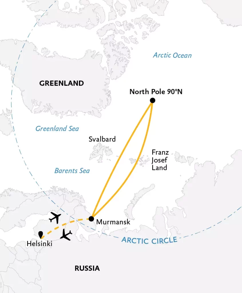 North Pole expedition route